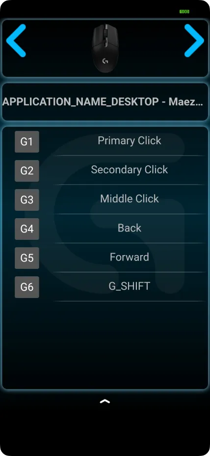 G-Keys before the redesign