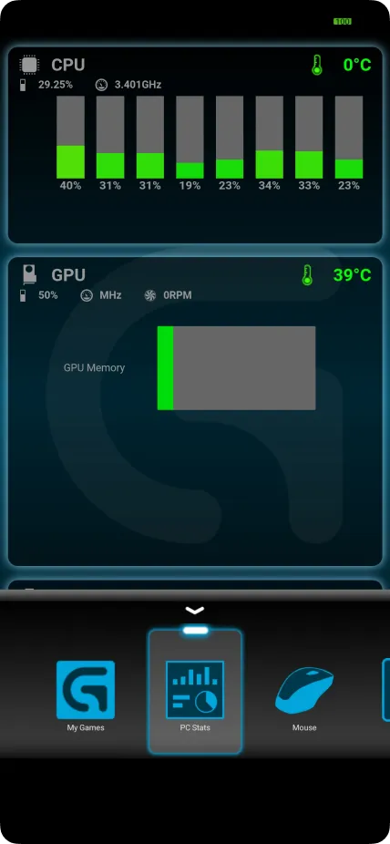 PC Stats before the redesign